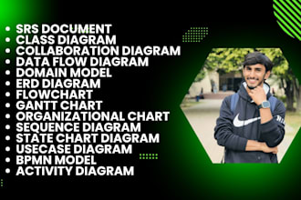 create high quality and professional uml diagrams for your business