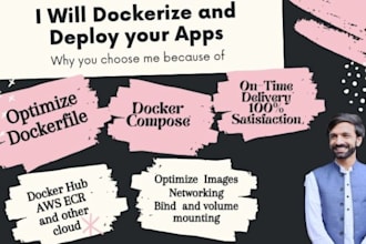 dockerize and deploy your application