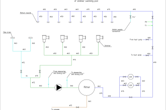 create pipes and fittings specification for a swimming pool