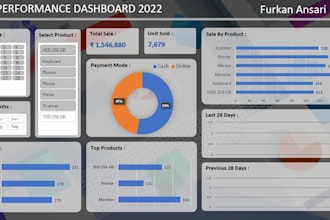 excel wizard expert data cleaning  excel solutions provider