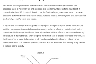 help you write your internal assessment in ib economics and tutor on call