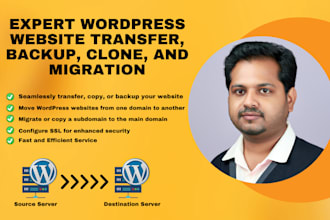 backup clone migrate transfer your wordpress website