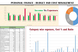 be your personal accountant and advisor for bookkeeping and financial analysis