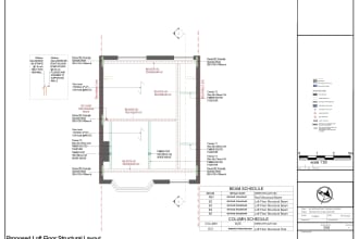 do structural design and calculations as per british standards