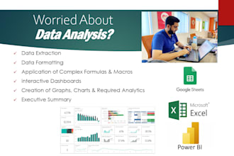 make automated google sheets dashboards and visuals