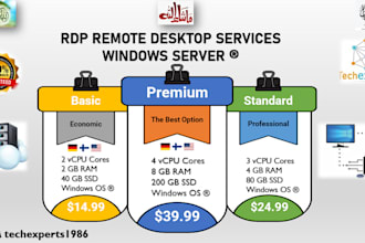 boost business productivity with remote desktop solutions