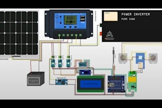 work on iot  embedded systems using arduino, stm32, esp32, and raspberry pi