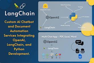do ai chatbots using llama3, langchain, and vertex ai
