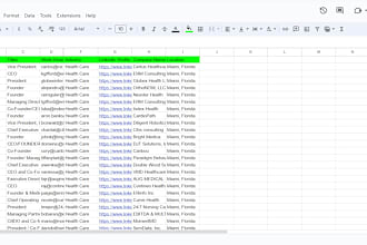 targeted b2b lead generation and web research