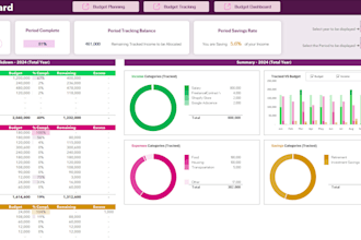do data cleaning and data analysis python, excel, spss, r