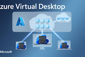 be your cloud engineer to design and configure azure virtual