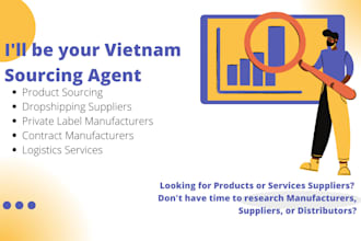 be your best product sourcing and manufacturers sourcing