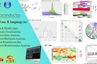 use r language to do bioinformatics, statistical analyses and data visualization