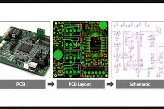 fix, review optimize and reverse engineer your pcb design for manufacturing