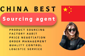 be china sourcing agent, inspection, dropshipping