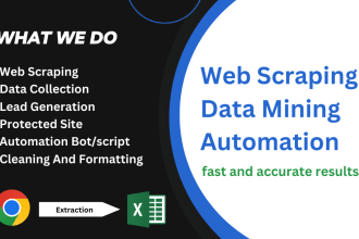 do data scraping and web automation, extract upto 50k daily
