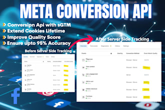 setup facebook conversion api shopify, shopify server side tracking via GTM