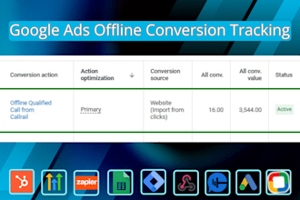 setup offline conversion tracking, callrail tracking with zapier, webhook, API
