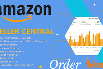 manage your amazon account via fbm 3pl dropshipping model