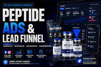 run peptide ads fix peptide fb ig social ads for peptide website lead funnel