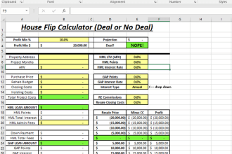 provide a house flipping calculator to help decide deal or no deal