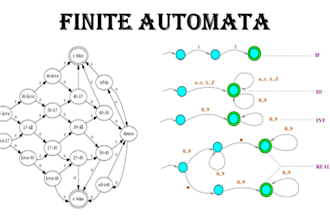 do your finite automata tasks