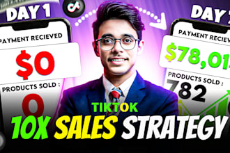 run tiktok ads, get 10x shopify sales, tik tok advertising