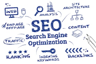 do technical SEO audit and fixes for website