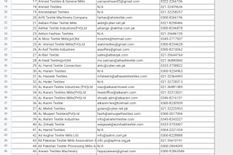 data appending enrichment and data entry