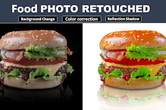 editing food photos enhancement, retouching service