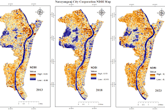 generate different normalized difference indexes such as ndvi, ndwi, ndbi, ndsi