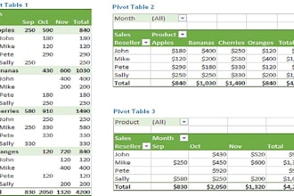 good at microsoft excel