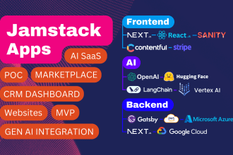 develop ai saas, poc, mvp, CRM, website, and ecommerce platforms