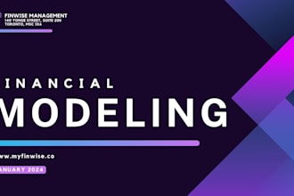 create business plan financial model for small business canada