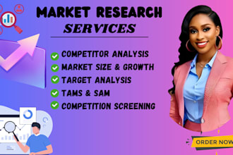 do detailed market research, business plan, competitor and swot analysis