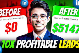 run linkedin ads campaign, b2b lead generation by adverting strategy