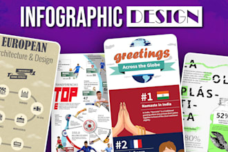 create unique custom infographic design within 24 hours