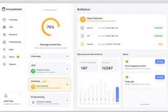 build vpn app, openvpn app, with admob ads and admin panel