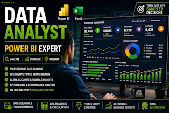 your data analyst and build interactive power bi dashboard