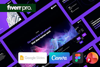 design a b2b sales deck or corporate presentation in powerpoint