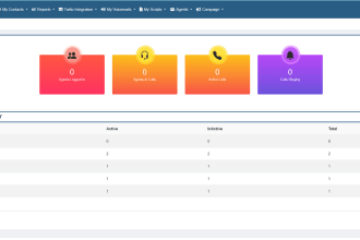 twilio power dialer CRM
