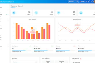 be your hrm, erp, saas, pos, custom portal,  custom CRM software developer