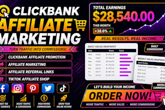clickbank affiliate link promotion, affiliate marketing boost shopify promotion