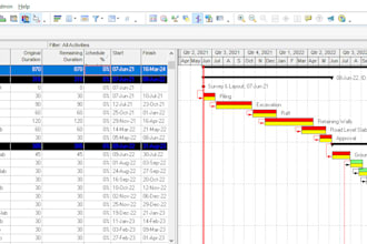 do project scheduling and planning