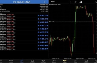 setup profitable forex trading bot, forex bot, ea bot, forex ea bot, trading bot