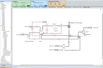 solve your chemical engineering project with high level precision