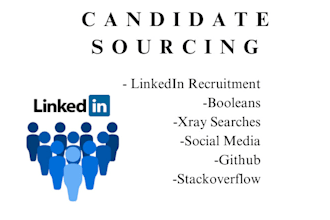 candidate sourcing through linkedin, booleans