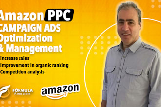 creation and optimization of PPC advertising for your products on amazon