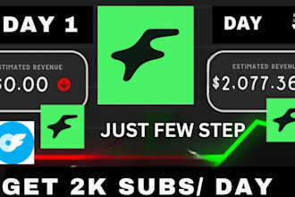 gain 12hrs fanvue chatter fanvue subs, fanvue promotion fanvue promotion, fansly