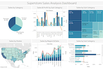 make professional tableau dashboards, stories or teach tableau